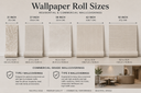 Infographic comparing 27-inch, 36-inch, and 42-inch wallpaper roll sizes for residential and commercial wallcoverings, including Type I and Type II commercial-grade options.