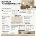 Infographic explaining how to calculate wallpaper quantity using wall width, panel size, roll length, ceiling height, pattern repeat, and trimming allowance.